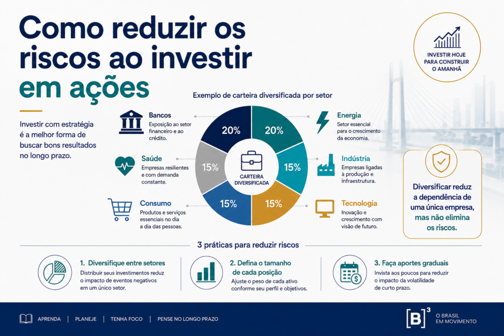 Como investir em ações com menos risco